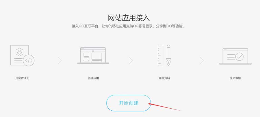 qq一键登录截图3